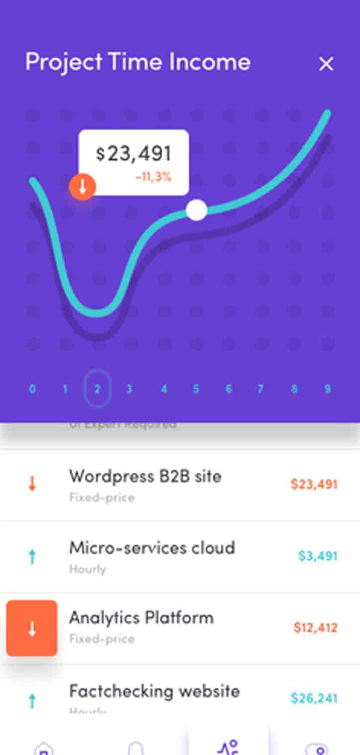 手机号验证码轰炸平台